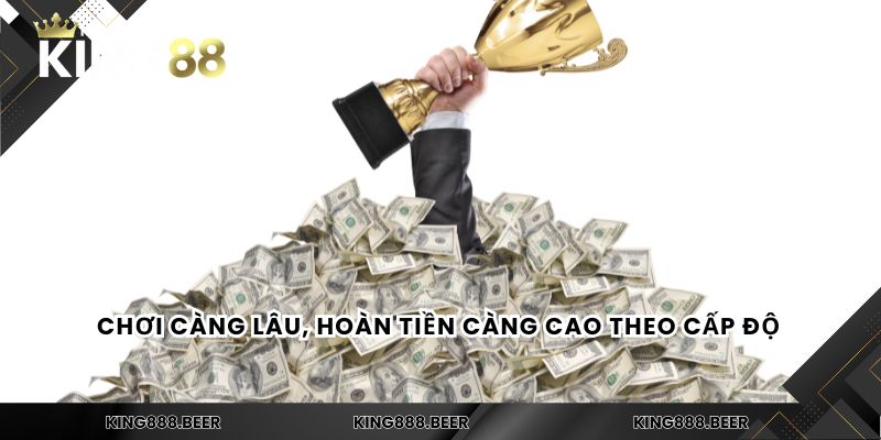 Chơi càng lâu, hoàn tiền càng cao theo cấp độ